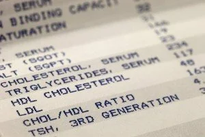 Blood Test Readings