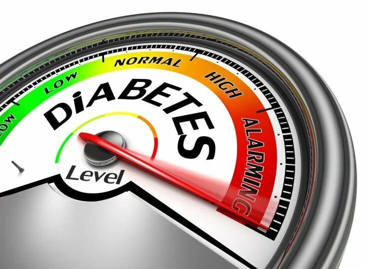 Conceptual image of diabetes risk CanadianPharmacyMeds.com